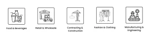 Best software companies in dammam- Industries
