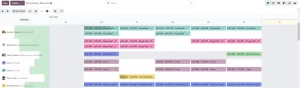 odoo erp- gantt chart