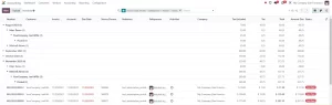 Best Odoo partner in saudi arabia- Tree Views
