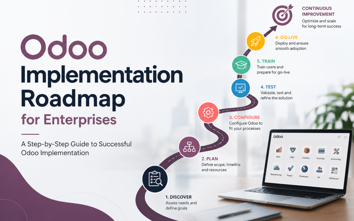 Odoo Implementation Blog cover