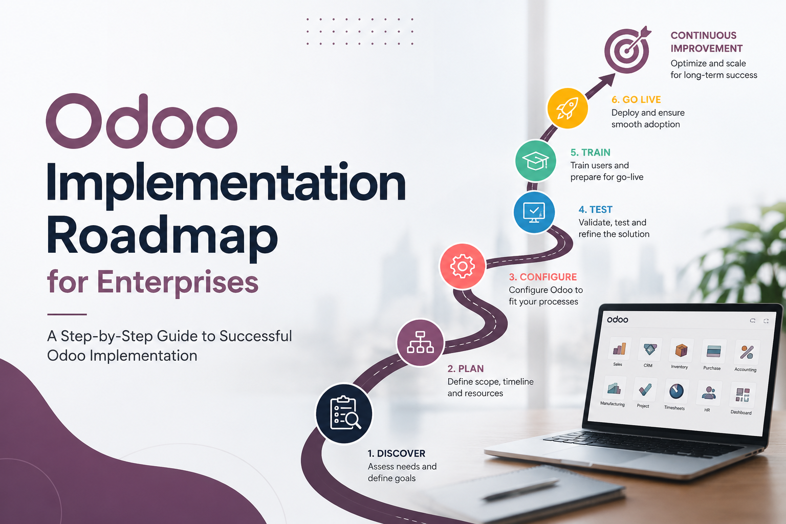 Odoo Implementation Blog cover
