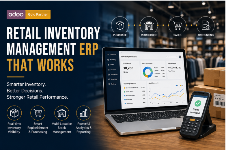 Retail Inventory- machinser group