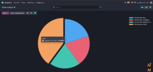 How the Helpdesk Module Works in Odoo 19