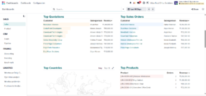 Understanding the Dashboards Module in Odoo 19