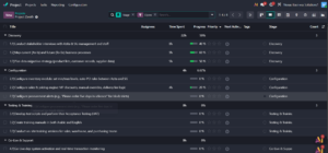 Odoo 19 Project Management: Organize, Track, and Control Your Projects