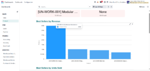 Understanding the Dashboards Module in Odoo 19