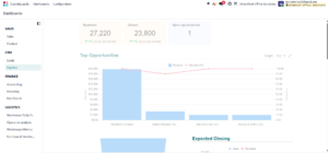 Understanding the Dashboards Module in Odoo 19