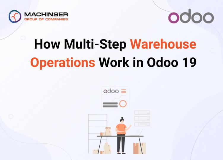 How to Manage the Purchase Process from Request for Quotation to Receipt in Odoo 19