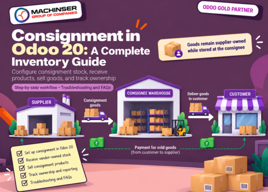 Consignment in Odoo 20: A Complete Inventory Guide