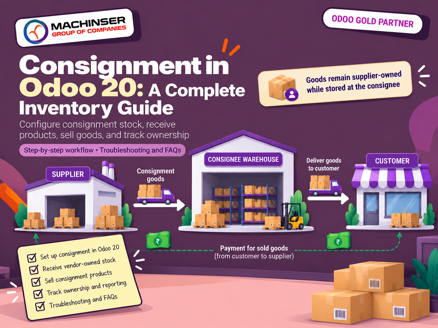 Consignment in Odoo 20: A Complete Inventory Guide