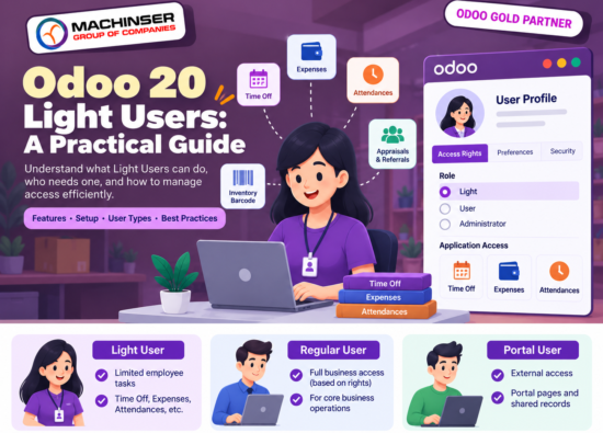 Odoo Light Users Guide