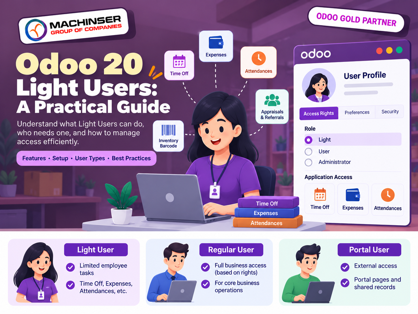 Odoo Light Users Guide