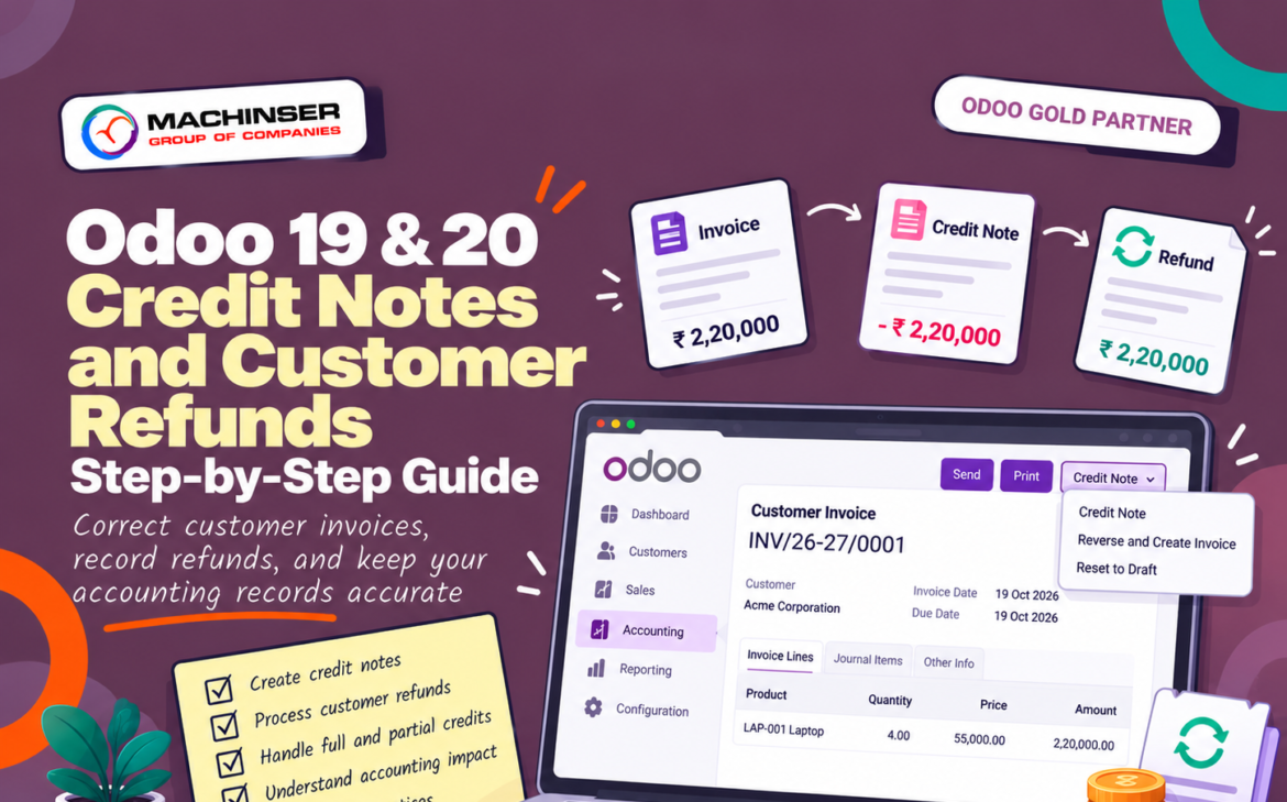 Odoo 19 & 20 Credit Notes and Customer Refunds: Step-by-Step Guide