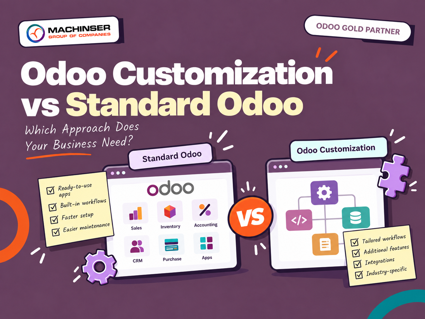 Odoo Customization vs Standard-Odoo