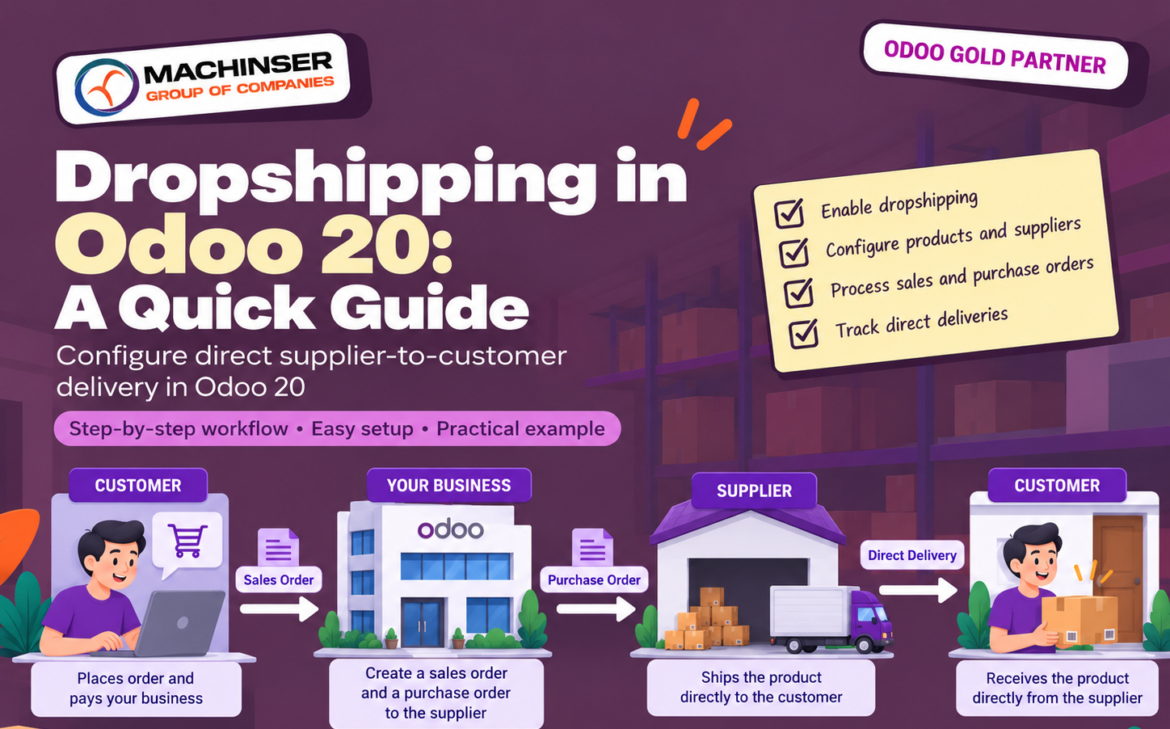 Dropshipping in Odoo 20: A Quick Guide