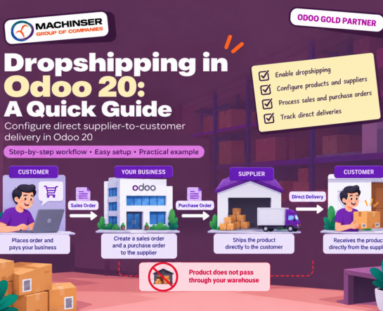 Dropshipping in Odoo 20: A Quick Guide