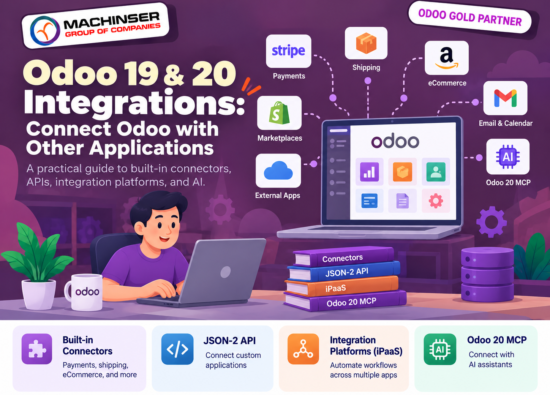 Odoo 19 & 20 API Integrations: Connect Odoo with Other Applications