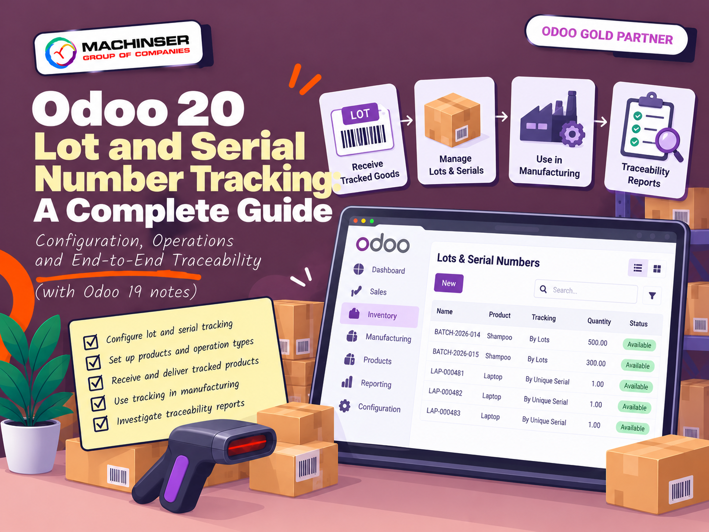 Odoo 20 Lots and Serial Numbers Tracking: A Complete Guide