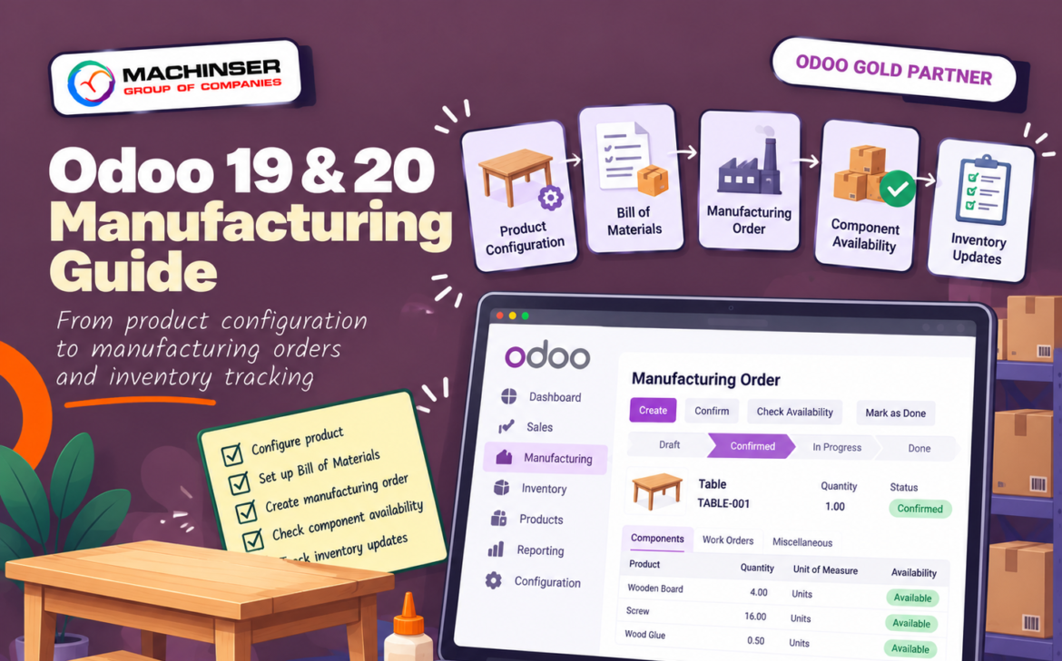 Odoo Manufacturing: From Bill of Materials to Finished Product